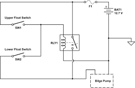 Maybe you would like to learn more about one of these? Dual Float Switches For A Boat S Bilge Pump Electrical Engineering Stack Exchange