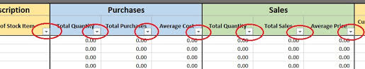The warehouse can be divided into physical inventory count sheet is an important document which helps you counting the entire inventory available in the store of your warehouse. Free Excel Inventory Template
