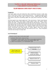 Demikianlah kesempurnaan islam sebagai pedoman hidup. Islam Cara Hidup