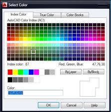 Saat anda meng klik tombol select object yang saya lingkari pakai warna merah pada langkah no 4 diatas, maka anda akan dibawa kembali kelayar utama autocad, nah. Seperti Di Autocada Nyalakan Semua Lapisan Segera Cara Menghapus Layer Di Autocad