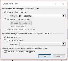 Excel Reporting Text In A Pivot Table Strategic Finance