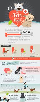 Infographic Psychology Animals Health Health Pets Good Your Are Forare Pets Good For Your Health Infograp Infographic Health Pet Health Infographic