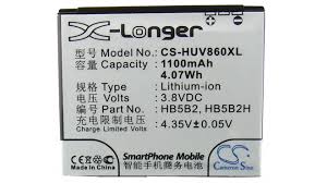 Vodafone 830i. Артикул iB-M2021