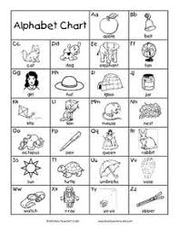 Alphabet Chart Printables Template For Pre K 1st Grade