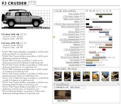Toyota Fj Cruiser Paint Chart And Media Archive Toyota Fj