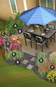 Diy Projects And Ideas Backyard Landscaping Designs Patio Landscaping Backyard Landscaping