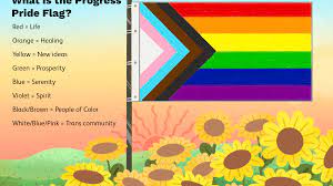 Find out what each of these it consisted of eight stripes in different colors, each one with a specific meaning. What Do The Colors Of The New Pride Flag Mean