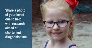 Foundation for Prader-Willi Blog