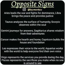Cancer signs may seem prickly and standoffish at first meeting, once they make the decision to become friends with someone. Opposite Signs Itsallaboutyou Zodiac Aries Taurus Gemini Cancer Leo Virgo Libra Scorpio Sagittarius C Zodiac Signs Funny Aries Horoscope Zodiac