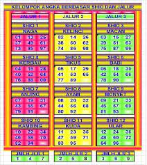 Check spelling or type a new query. Shio N Jalur Kolaborasi Master2d