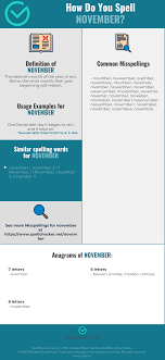 Correct Spelling For November Infographic Spellchecker Net