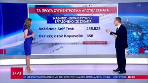 Άνοιξε η πλατφόρμα για την υποβολή των αποτελεσμάτων των self test, που θα προμηθευτούν σε πρώτο χρόνο μαθητές και εκπαιδευτικοί, ώστε να επιστρέψουν με ασφάλεια στα σχολεία. Xf7z3hcz2bq1om