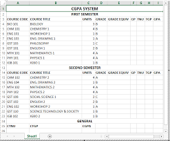 Student grade tracker and gpa calculator. How To Calculate Your Cgpa Or Gpa Using Ms Excel Step By Step Microsoft Tutorials Office Games Seo Book Publishing Tutorials