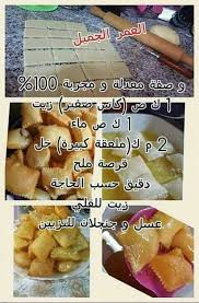 Pin By Kakou Kokham On Gouter Enfant Cookie Recipes Food Cookies