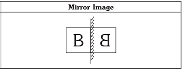 Learning russian alphabet pronunciation includes both the names of the letters and sounds. Mirror Images Interviewmania