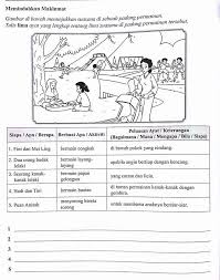 Kumpulan gambar tentang gambar rumah hitam putih, klik untuk melihat koleksi gambar lain di kibrispdr.org. Latihan Memindahkan Maklumat Epic Smart Bangsar Facebook