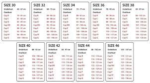 Maybe you would like to learn more about one of these? Bra Sizes In Order From Smallest To Largest Us Change Comin