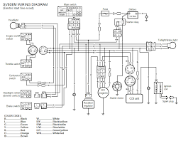 Lifan engine wire schematic wiring diagram images gallery. Satellite Electric Scooter Razor Wiring Diagram 12v 5 3 Liter Chevy Engine Diagram Power Poles Yenpancane Jeanjaures37 Fr