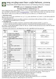Information Hub Job Circular Exam Result Entertainment Sim Offers Bdinquiry Job Circular University Admissions Science And Technology