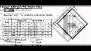 The top countries of suppliers are china, malaysia, from which the percentage. Pahang Jkr Specification Traffic Sign Regulatory Signs Prohibitive Signs Mandatory Signs Youtube