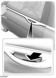 Every year, untold numbers of drivers either lose their car keys or lock them inside their cars. Doors And Locks Locking And Unlocking