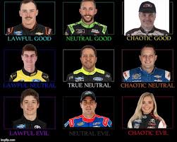 A @bennetts_bike bsb fan will win the ride of their life on @joshbrookes @pbm_team. Truck Series Alignment Chart Nascarcirclejerk