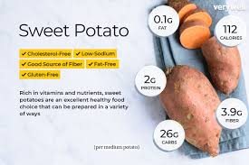 Pour into the prepared baking dish. Sweet Potato Nutrition Facts And Health Benefits
