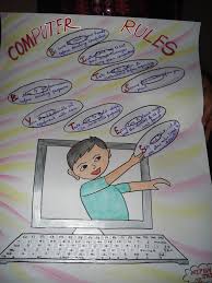 Poster Chart On Computers Rules Smart Indian Women