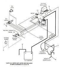 Take note of how everything is wired and. Gas Club Car Wiring Diagram 3 Gas Golf Carts Electric Golf Cart Golf Carts