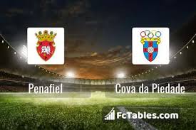 Cova da piedade capitulou após o primeiro remate certeiro. Penafiel Vs Cova Da Piedade H2h 18 Apr 2021 Head To Head Stats Prediction