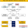 이를 두고 롯데가 반격에 나섰다는 평가가 나오기도 했다. Https Encrypted Tbn0 Gstatic Com Images Q Tbn And9gcrxvqfqszb48emedjpjnoe3s Hlq Bulvijje6cdvetvlb1my4a Usqp Cau
