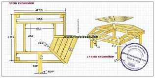 Il y a forcément aucune mauvaise réponse, chacun fait avec ses ressentis et ses la nature en général et les arbres en particulier. Banc Rond Autour De L Arbre De Vos Propres Mains Photo Et Dessin Un Site Sur Un Jardin Une Residence D Ete Et Des Plantes D Interieur