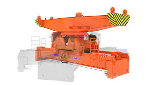 Our bromma team is wishing you a wonderful holiday season and a happy new year! Srg Rotator For Yard And Sts Cranes Bromma