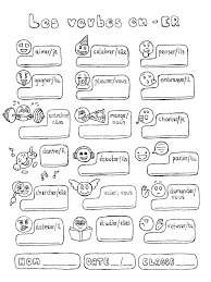 French Conjugation Of Regular Er Verbs Fun Worksheet Emojis