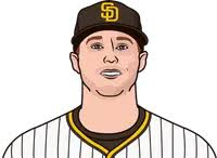 Jake Cronenworth Log Vs Mason Black