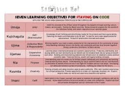 Mkeka, the mat upon which all the other symbols of kwanzaa rest. Kwanzaa 7 Principles Worksheets Teaching Resources Tpt