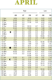 time and tide meaning in marathi