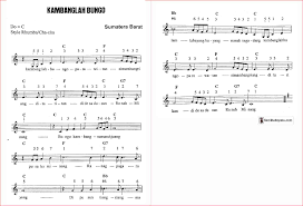 Website yang berisi kumpulan chord (akord) / kunci gitar mudah dan dasar beserta lirik lagu indonesia maupun mancanegara. Lirik Lagu Kambanglah Bungo Beserta Not Angka Dan Chord Gitarnya Seni Budayaku