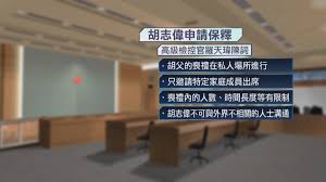 See more of 胡志偉 wu chi wai on facebook. Mhzw9drwtjsd6m