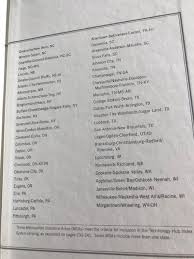 Homepage / jobs in lubbock, tx. Simon Johnson On Twitter Our List Of Potential Next Generation Tech Hubs Did We Miss Your Hometown Go To Https T Co Ntlezmckqc For All Details And To Build Your Own Better Index Tell Us