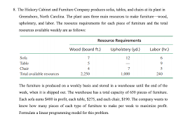Maybe you would like to learn more about one of these? 8 The Hickory Cabinet And Furniture Company Produces Chegg Com