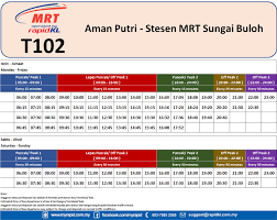 Mrt sbk line connects sungai buloh (northwest of kl) and kajang (southeast of kl) through its 51 km route comprises of 41.5 km elevated guideway with 24 stations and 9.5 km tunnel segment with 7 under ground stations. Mrt Feeder Bus Mrt Myrapid Your Public Transport Portal