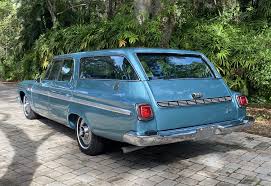 Image result for Medium Turquoise 1965 Valiant