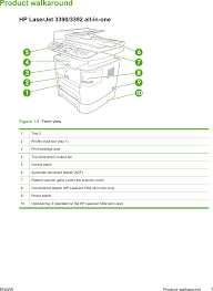 This driver package is available for 32 and 64 bit pcs. Hp Laserjet 3390 3392 All In One Service Manual Enww 3390serv