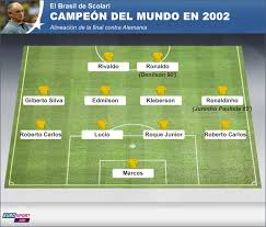 The 2002 brazilian presidential election was held in 2002 with two rounds of balloting in conjunction with elections to the national congress and state governorships. Las Enormes Diferencias De Este Brasil De Scolari Con El De 2002 Eurosport