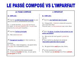 Alternance Passe Compose Et Imparfait In 2020 Teaching French French Words Words