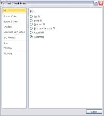 Chart Elements In Powerpoint 2010 For Windows