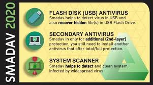 Check spelling or type a new query. Smadav 2020 Rev 13 5 Coding Software Programing Software Programming Apps