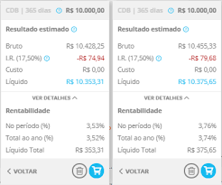 Ele é usado por essas instituições para captar recursos para operações de crédito em geral. O Que E Cdb Rendimento Como Investir E Valor Minimo Riconnect