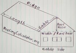 Roof Pitch Calculator